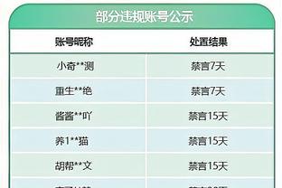 卡西声援哈维：足球可耻的地方在于没有记忆 他是巴萨的传奇